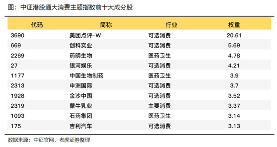 老虎證券：飛鶴、蒙牛價值初綻放