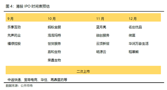 老虎證券：牛股縱橫！中國(guó)消費(fèi)崛起帶來(lái)布局良機(jī)