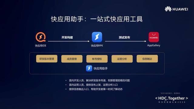 華為快應(yīng)用2.0丨新能力、新場景賦能新生態(tài)