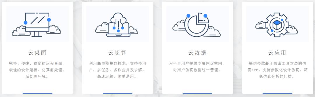 安世亞太仿真云免費(fèi)試用，ANSYS等10余款熱門軟件參與