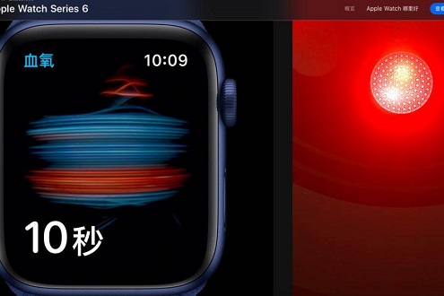 Apple Watch發(fā)布血氧測(cè)量功能成亮點(diǎn)，黃汪表示Amazfit「早已搭載」