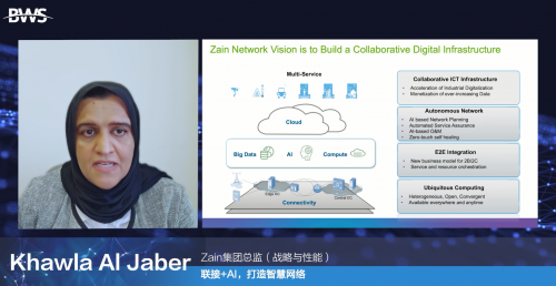 運(yùn)營(yíng)商Zain：聯(lián)接+AI，打造智慧網(wǎng)絡(luò)