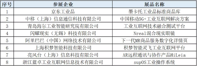 工賦新動能，共建生態(tài)與可持續(xù)發(fā)展——2020國際工業(yè)互聯(lián)網(wǎng)大會暨數(shù)字工業(yè)系列峰會成功舉辦！