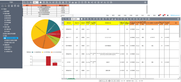 如果某國不讓中國用Excel，除了WPS，還有更好的選擇嗎？