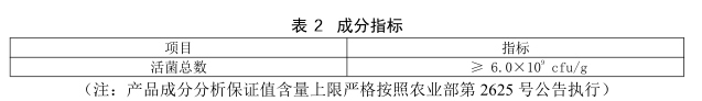 什么是寵物益生菌？寵物益生菌選擇需要注意這一問題！