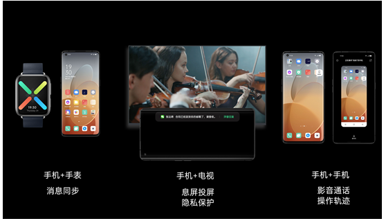 ColorOS 11正式發(fā)布，引領(lǐng)個(gè)性化新玩法，安全更流暢