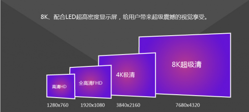 軟硬結(jié)合是奧拓電子在5G+8K時(shí)代乘風(fēng)破浪的利器！