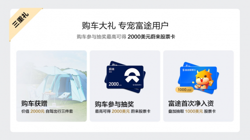 電動車圈又搞大新聞？富途&蔚來跨界寵粉，參與互動最高即得2000美元股票