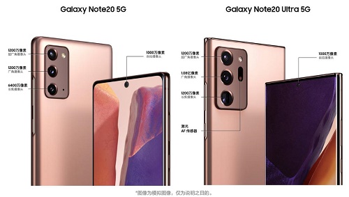 “雙節(jié)”換新機(jī) 為何三星Galaxy Note20系列是最佳選擇？