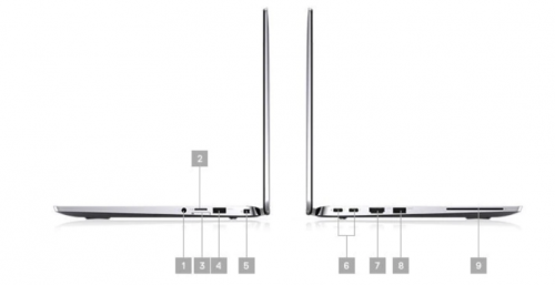 dell商務(wù)本Latitude 9410，職場(chǎng)贏家的“最佳搭檔”