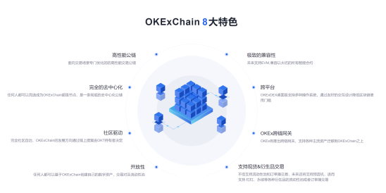 支付寶亮劍螞蟻鏈，區(qū)塊鏈時(shí)代，okex公鏈同樣大有可為