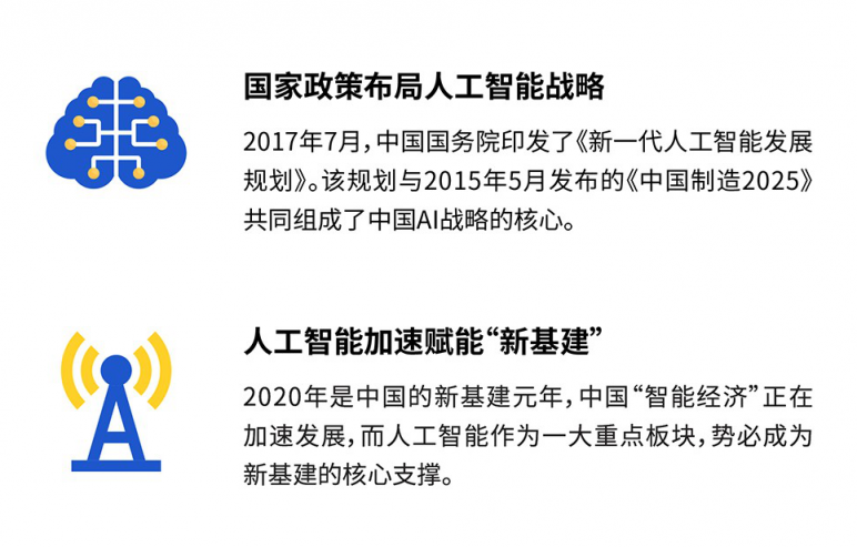 HBM2E和GDDR6 助力新一輪人工智能應(yīng)用浪潮