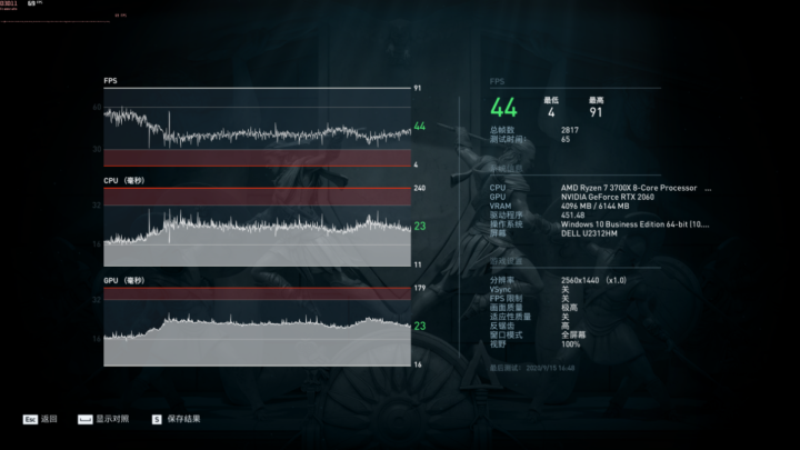 AMD YES！雷神911黑武士 Ryzen 評(píng)測(cè)