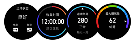 運動數據智能監(jiān)測 vivo WATCH時刻記錄用戶運動狀態(tài)