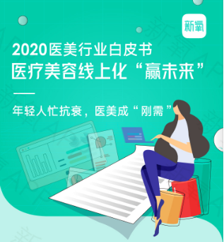 一線城市醫(yī)美消費成日常 新一代消費者更愛“悅己”