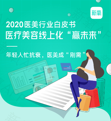 牙疼不是病，14歲開始“入坑”口腔消費是正?，F(xiàn)象