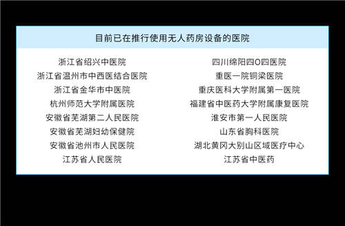 貼心！巨米智能已成功為這些醫(yī)院提供24小時(shí)無人藥房設(shè)備服務(wù)