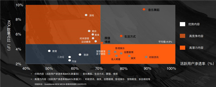 坐擁抖音粉絲破千萬，帶貨達(dá)人陳意禮憑什么？