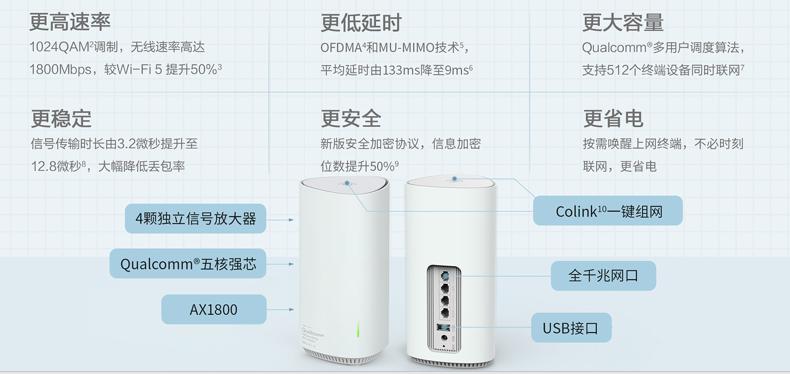 360路由與京東智聯(lián)云強(qiáng)強(qiáng)聯(lián)手，發(fā)布新款無線寶WiFi6路由器