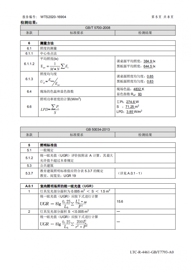 雷士照明解決方案入選《兒童青少年健康光環(huán)境綜合指導(dǎo)意見》