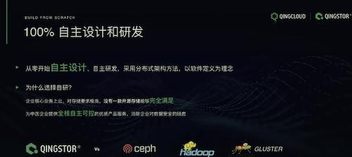 100%自主設計 全面適配國產化 青云科技分布式存儲全線升級