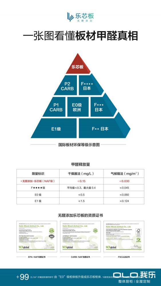 全屋定制比較好的品牌有哪些？不瞞大家，本人力薦這一家