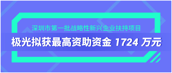 極光擬獲深圳市第一批戰(zhàn)略性新興產(chǎn)業(yè)發(fā)展專(zhuān)項(xiàng)扶持資金1724萬(wàn)元