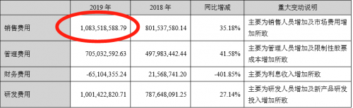 在家辦公已成定局！微軟在中國市場的對手陷入危機(jī)