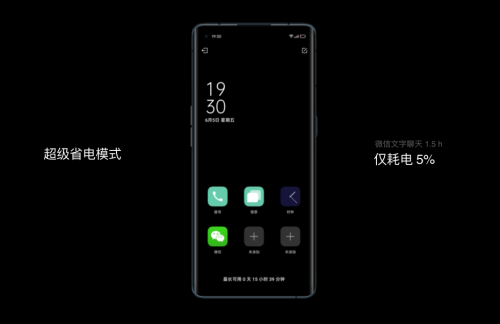 iPhone 12 也推“Smart 5G“，ColorOS 11 用戶表示早已用上