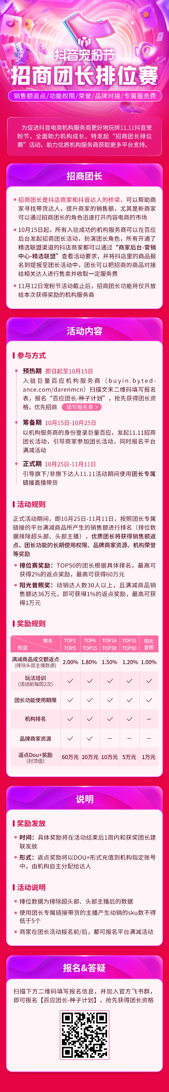 抖音電商上線“招商團長排位賽”，助力機構玩轉11.11抖音寵粉節(jié)