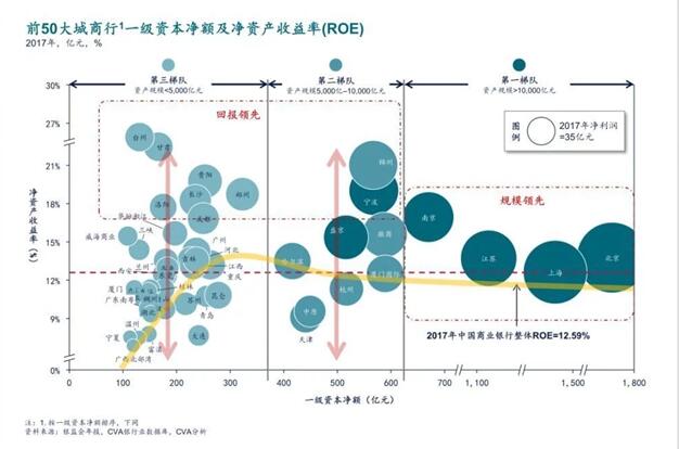 即信Fintech智研中心：ICC精準(zhǔn)營(yíng)銷貼片 城商行撬動(dòng)零售市場(chǎng)的支點(diǎn)