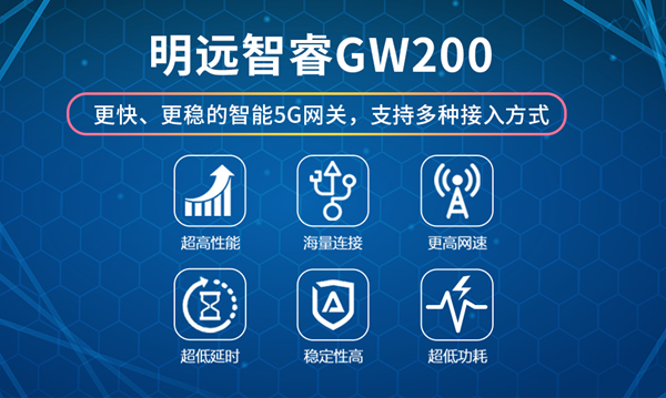 明遠(yuǎn)智睿GW200 5G網(wǎng)關(guān)全面問世 為工業(yè)場景而生