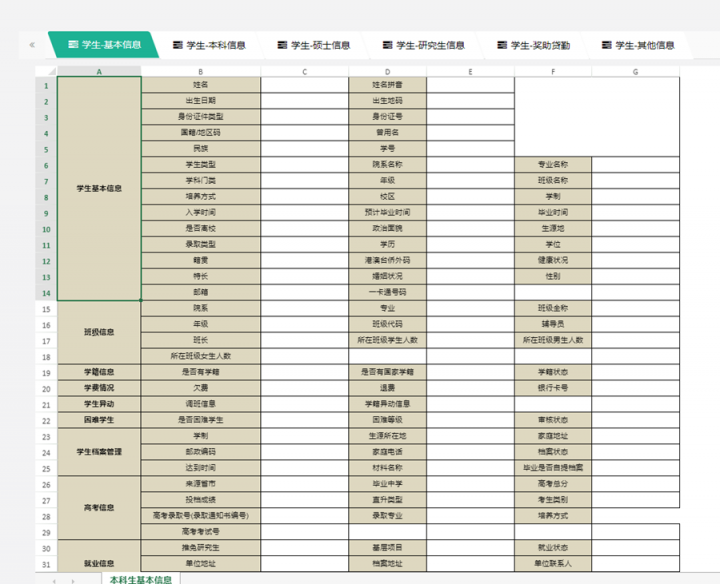 SpreadJS 純前端表格控件應(yīng)用案例：MHT-CP數(shù)據(jù)填報(bào)采集平臺