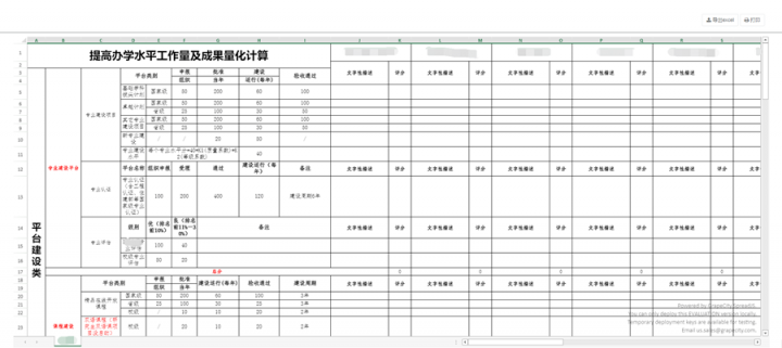 SpreadJS 純前端表格控件應(yīng)用案例：MHT-CP數(shù)據(jù)填報(bào)采集平臺