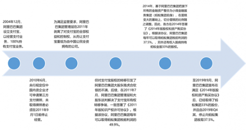 富途研究 