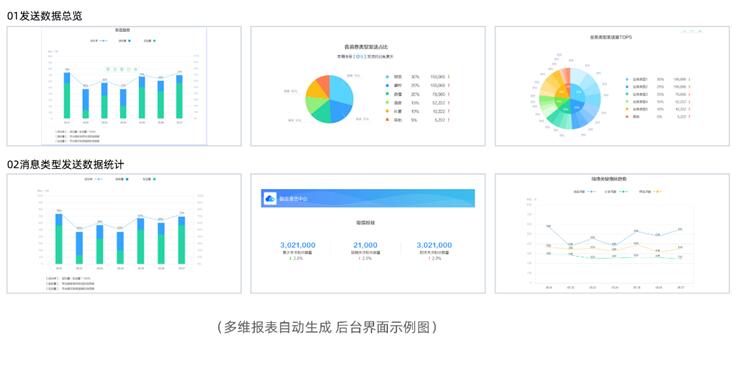 消除數(shù)據(jù)信息碎片化?提升銀行數(shù)據(jù)治理能力