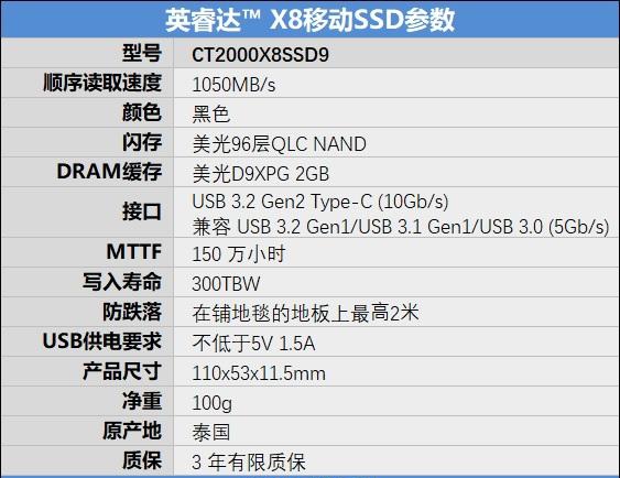 迎接QLC時代的來臨！英睿達X8 2TB移動SSD評測