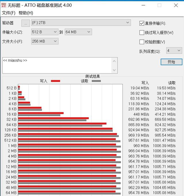 迎接QLC時代的來臨！英睿達X8 2TB移動SSD評測