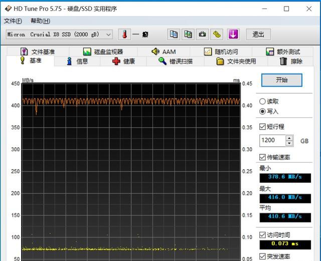 迎接QLC時代的來臨！英睿達X8 2TB移動SSD評測