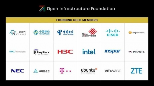 卓朗科技宣布以黃金會員身份加入OpenStack開源基礎設施基金會員