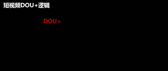 卡思數(shù)據(jù)：抖音投放，選FEED流還是DOU+？