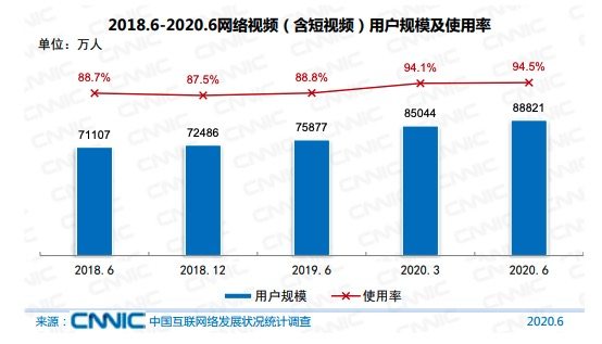 得助智播打造企業(yè)數(shù)字化智慧營銷平臺，“直播+營銷”助力企業(yè)私域流量運營