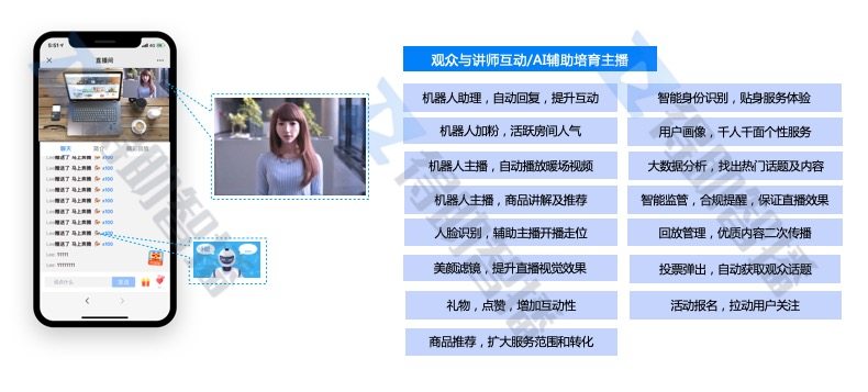 得助智播打造企業(yè)數(shù)字化智慧營銷平臺，“直播+營銷”助力企業(yè)私域流量運營