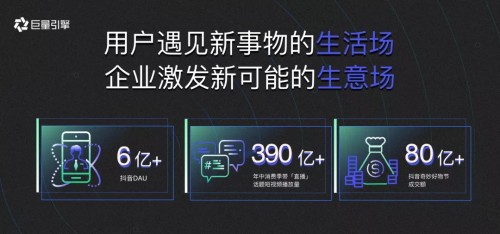 2020金投賞：從生活場到生意場，巨量引擎如何激發(fā)生意新可能