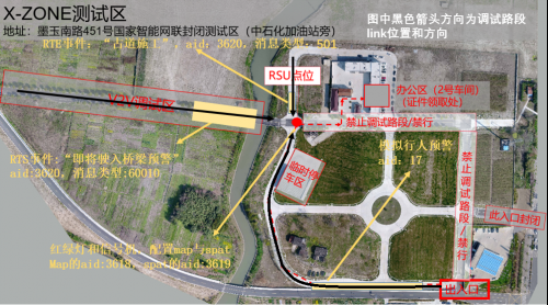 探秘C-V2X新四跨的技術(shù)硬核