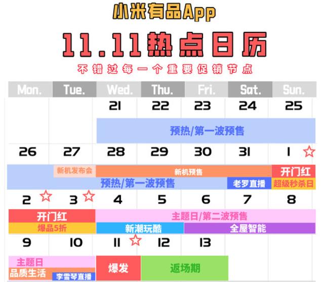 定金最高抵5100元，10月21日小米有品開啟雙11預(yù)售