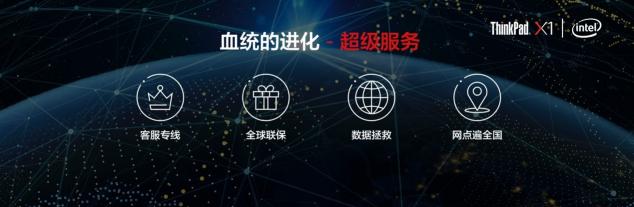 采用混合技術(shù)的英特爾酷睿處理器，打造5G折疊屏筆記本電腦X1 Fold