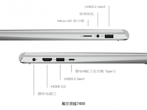 聯(lián)想小新Pro 14 VS 戴爾靈越7400，誰(shuí)才是屏幕攻防兼?zhèn)涞膶?shí)力派？