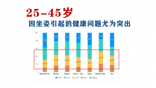 IMG挪威躺椅憑什么這么火？