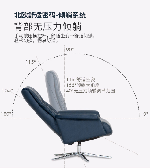 IMG挪威躺椅憑什么這么火？